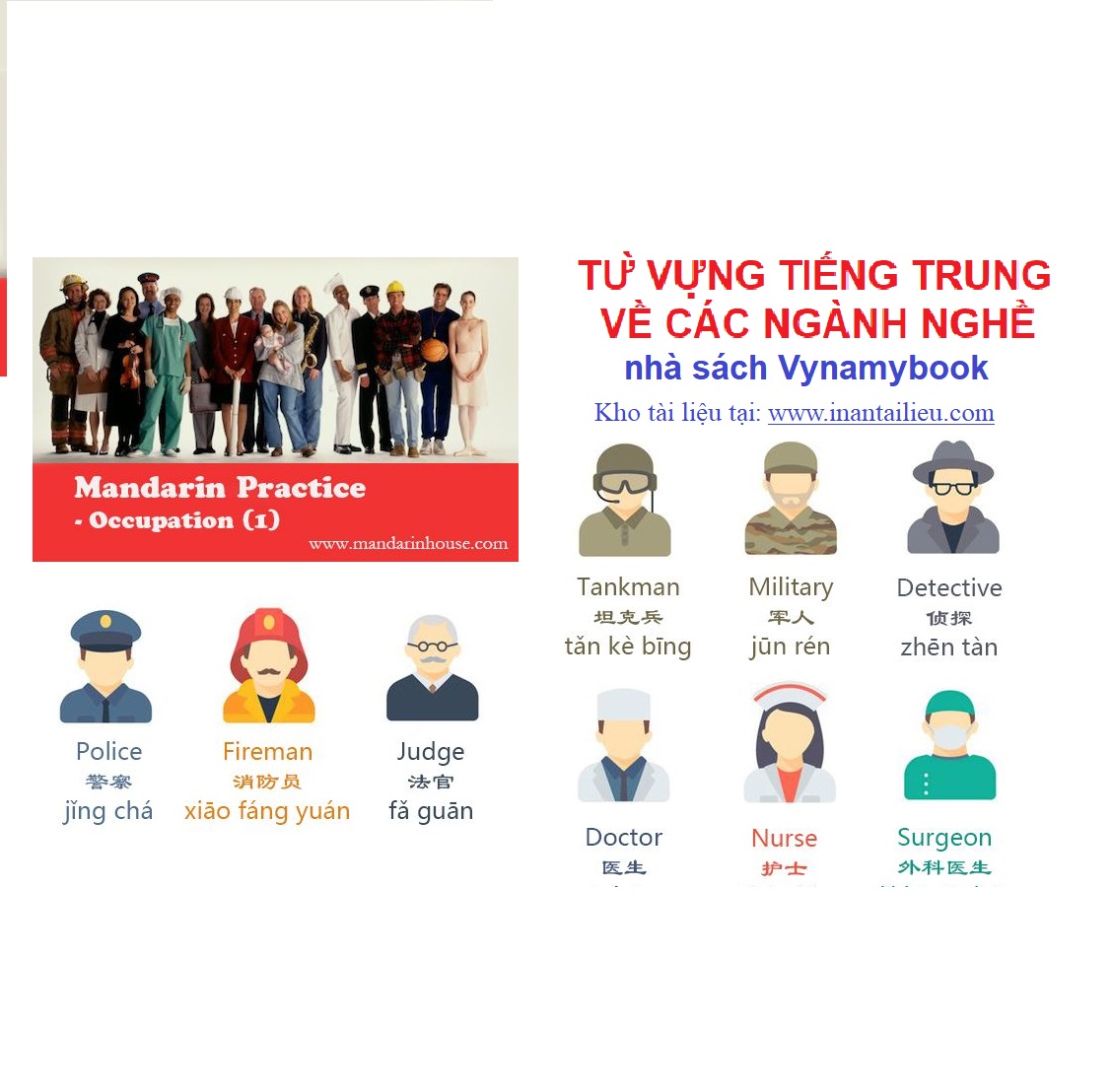 Từ vựng tiếng Trung về các ngành nghề - Kho tài liệu học tiếng Trung